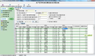 水產競爭性效應測試家系分配系統 創新驅動漁業科技，軟件著作權彰顯實力