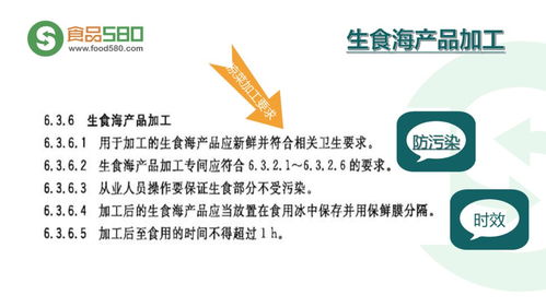 圖解餐飲業食品安全管理體系 構建高效餐飲企業管理方案